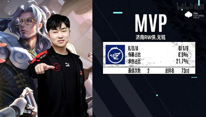 仍有望重返 仍有望重返