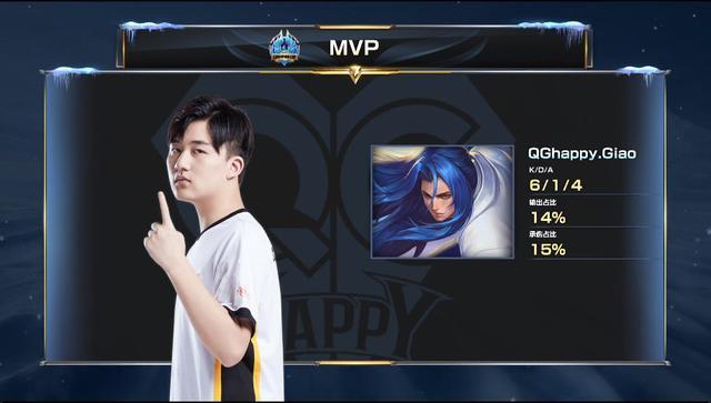 配的长尾关 配的长尾关