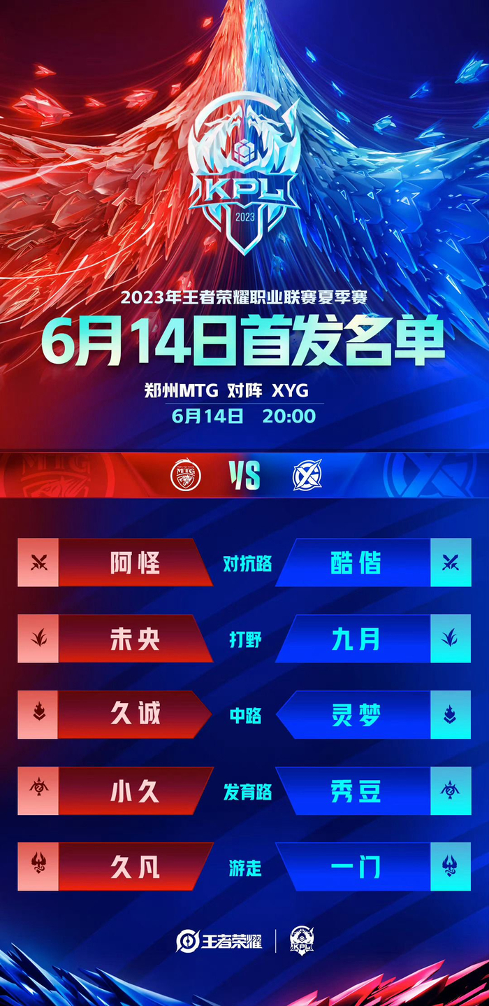 对持球人的 对持球人的