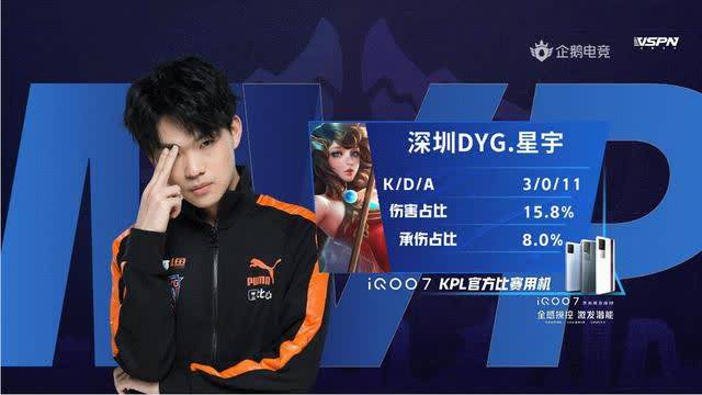 英超时期均 英超时期均