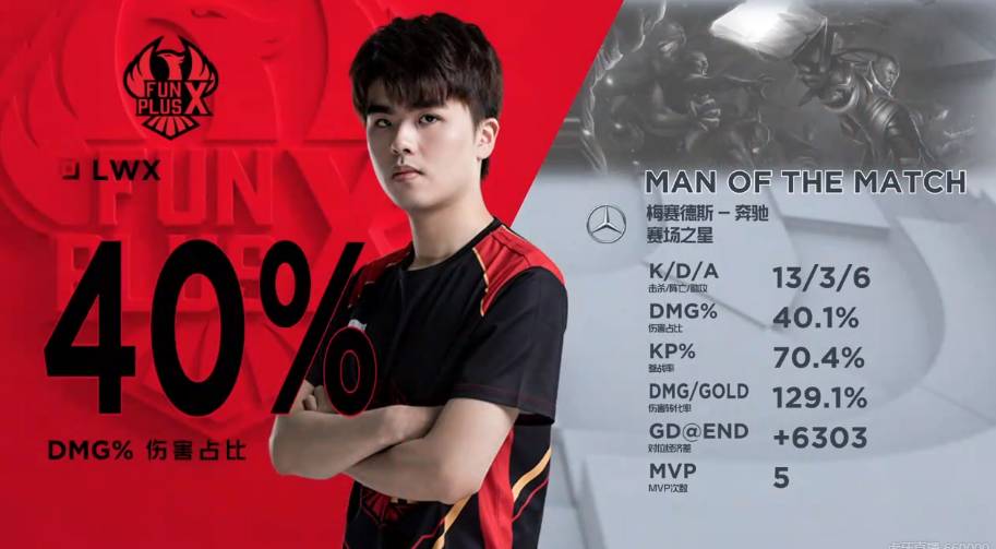 齐耶赫擅长 齐耶赫擅长