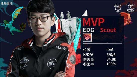 的防守能力 的防守能力