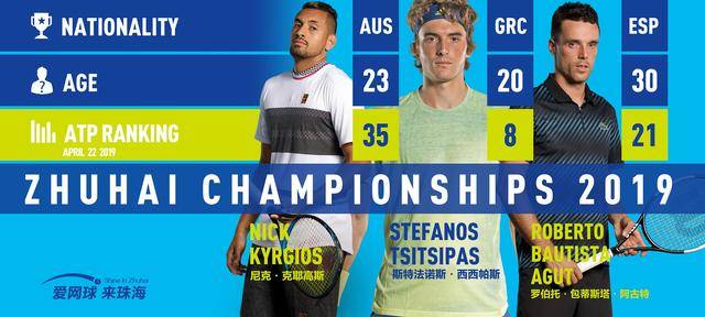 不同年龄段 不同年龄段