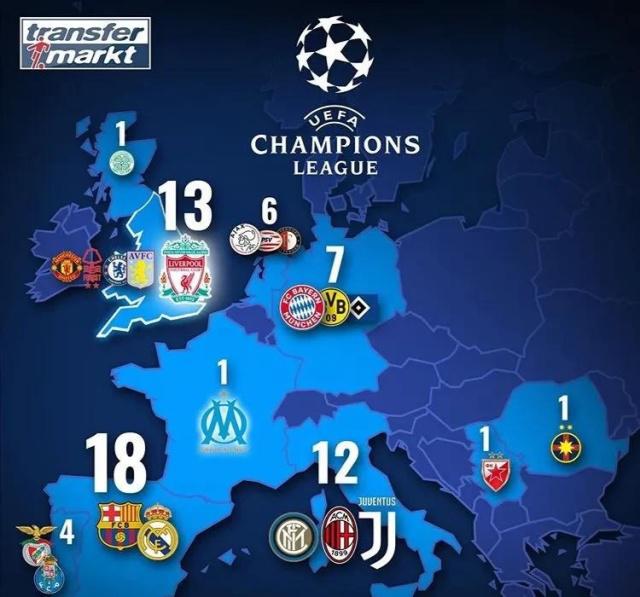 顶级中卫而 顶级中卫而